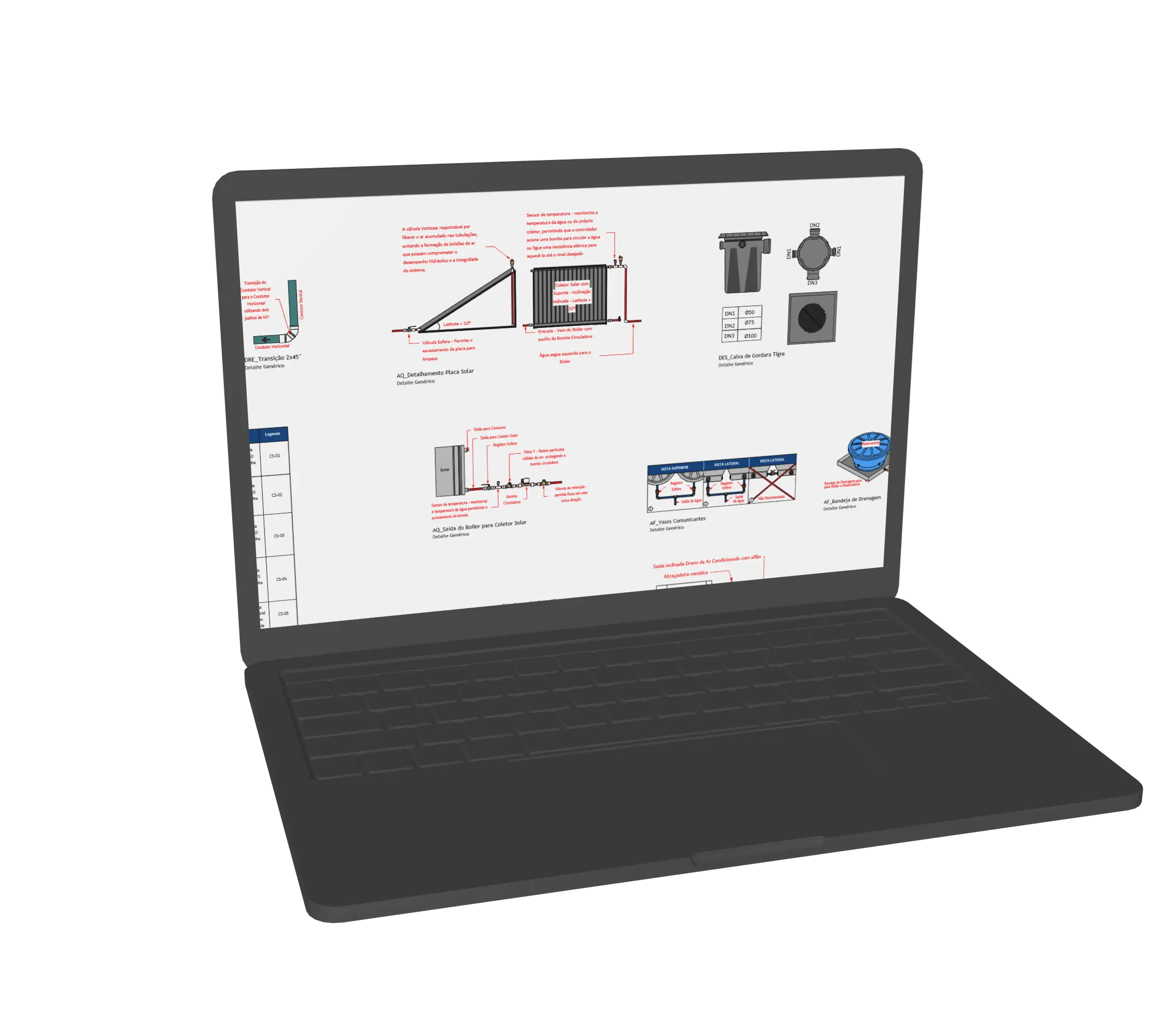 Detalhes hidrossanitários